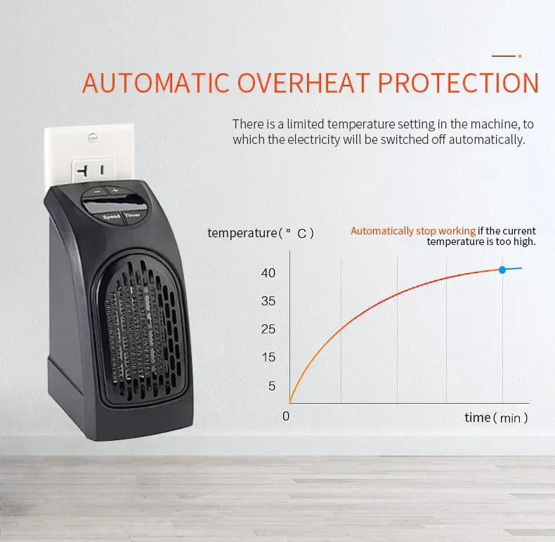 Mini Electric Portable Room Heater™ | 📢 SALE 60% OFF 🏷️